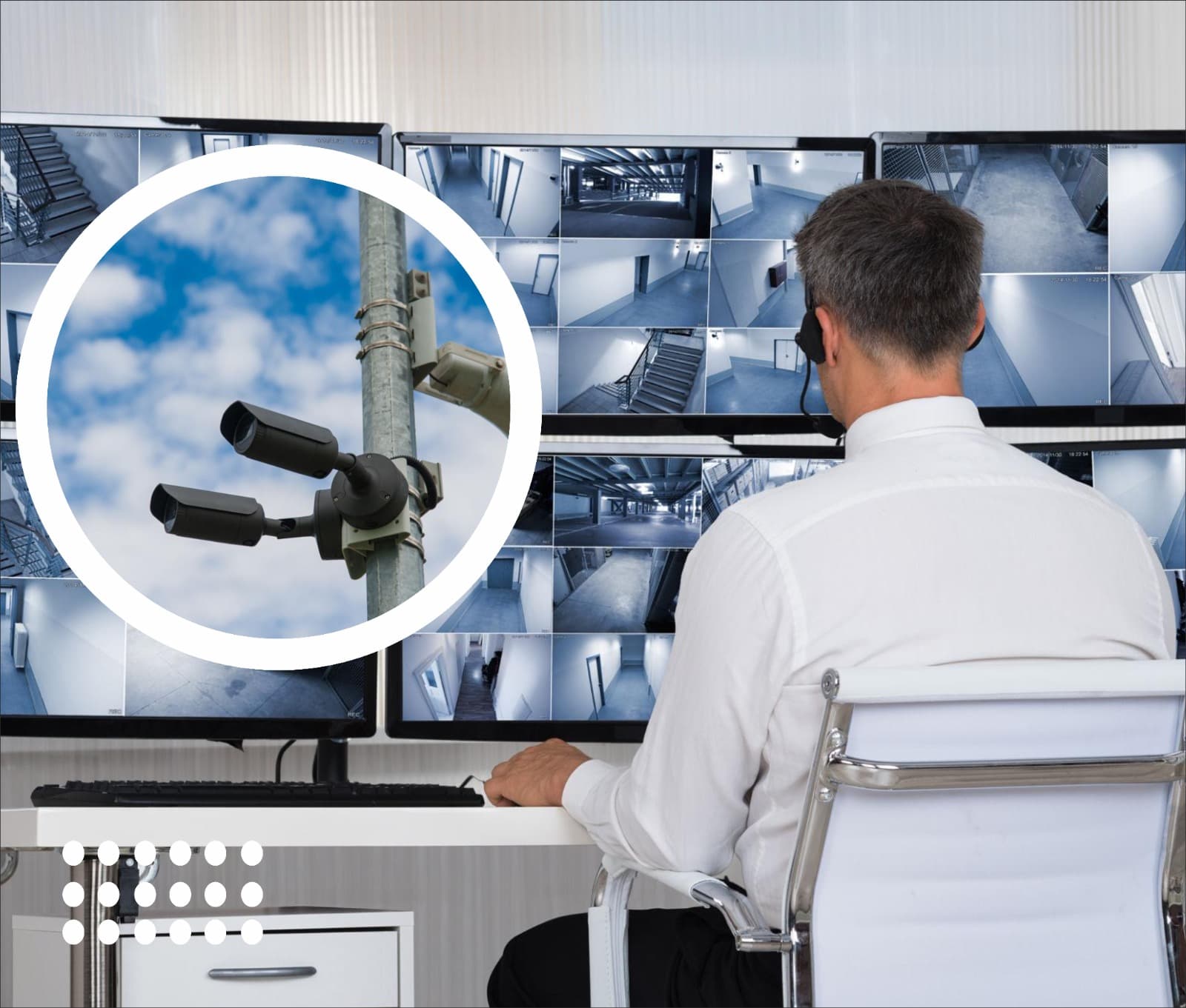 Video Surveillance & Monitoring Systems